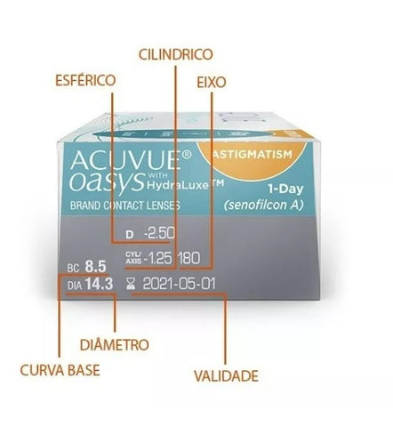 Acuvue Oasys 1-Day com Hydraluxe Astigmatismo